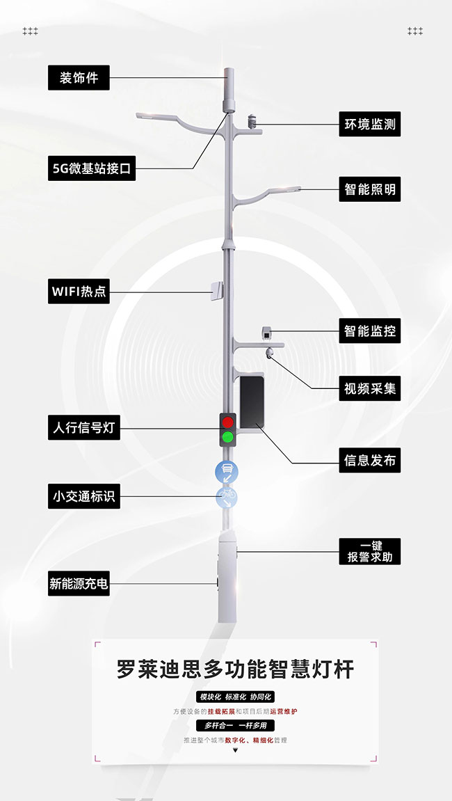 智慧灯杆