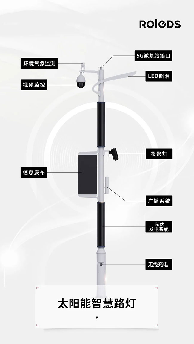 太阳能智慧灯杆