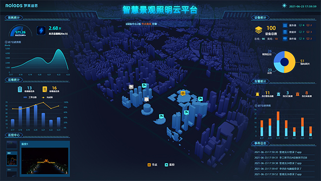 智慧景观照明云平台.jpg